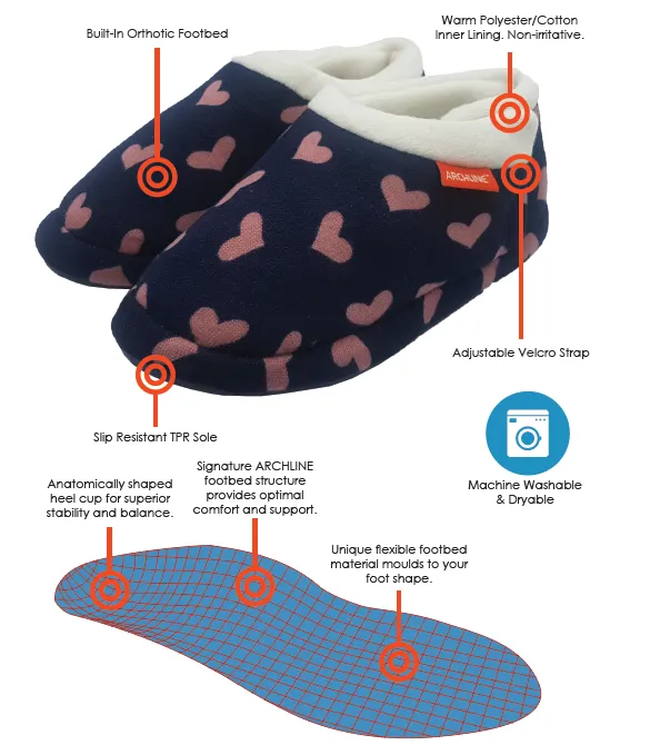 ARCHLINE Orthotic Slippers CLOSED Arch Scuffs Moccasins Pain Relief in Navy Hearts - EUR37